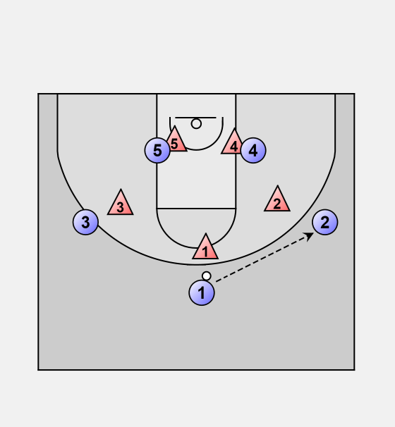 pick and roll pass